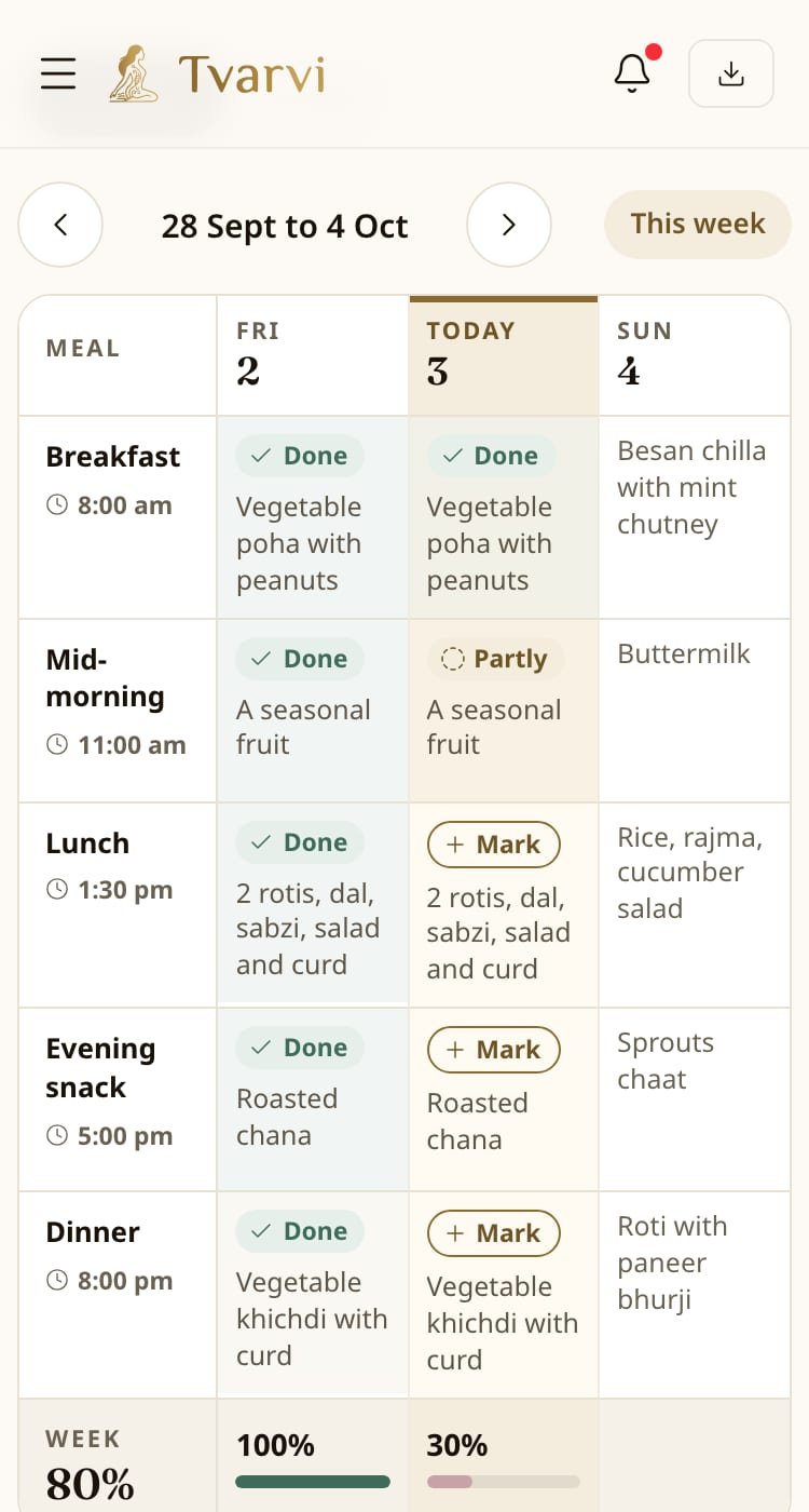 Tvarvi app on a phone: three days of the weekly meal grid with today highlighted